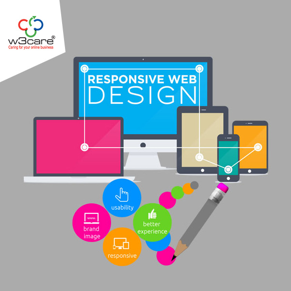 W3care Technologies Pvt. Ltd. Image